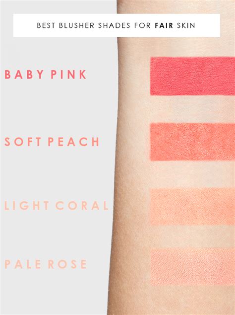 Best Blushers For Fair Skin With Cool Undertones Escentual S Blog