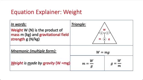 Igcse Equation Explainer Weight Mass And Gravity Youtube