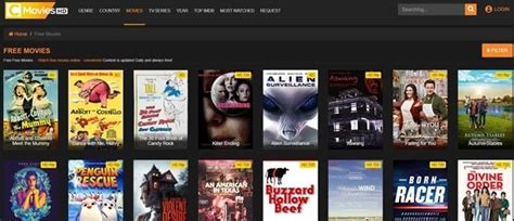 5 Best Sites Like 123movies To Watch Movies And Tv Shows For