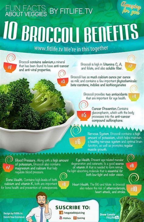 10 Proven Health Benefits Of Broccoli You Need To Know Broccoli