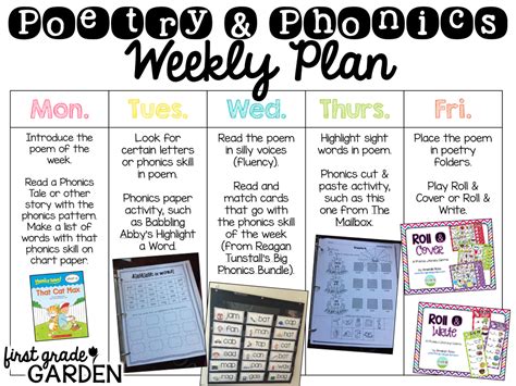 First Grade Garden Daily Schedule Sight Words And Poetryphonics