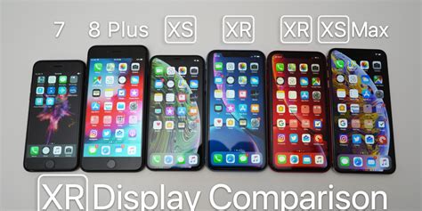 Iphone Xr Size Homecare24