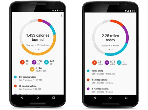 Let's take a look at the best health apps for android! 5 Best Free Health Apps for Android | Trickvilla