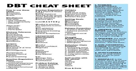 Dbt Cheat Sheet Dbt Skills Dbt Coping Skills Therapy Printable Porn