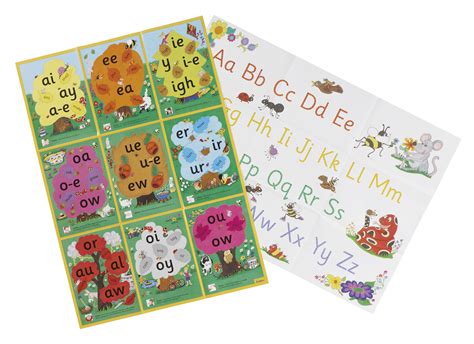 Click here for a teacher and parent guide. Jolly Phonics Alternative Spelling & Alphabet Poster (Print Letters) JL296 | Jolly Phonics