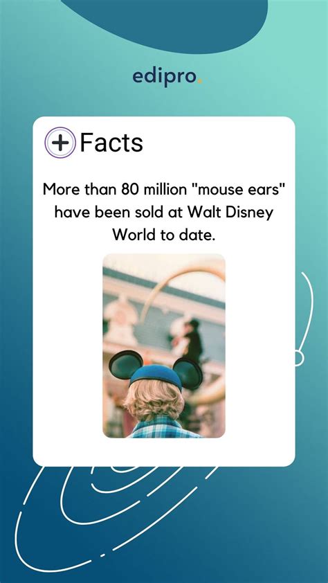 Pin By Edipro On Interesting Facts Fun Facts Disney World Walt