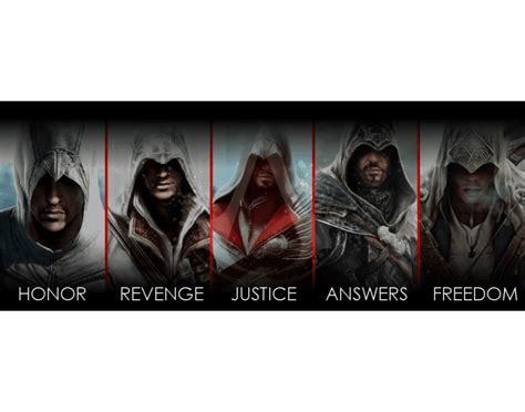 Assassins Creed Guys Quiz