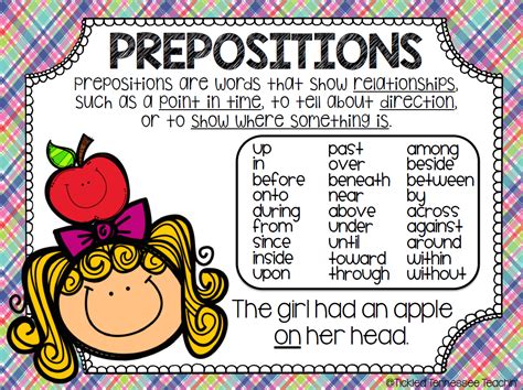 Preposition poems examples first grade prepositions prepositions grade 7 worksheets preposition quiz prepositions grade 5 easy preposition worksheet preposition test worksheet grammar preposition 5th grade 4th grade english test preposition kids definition adjectives 4th. Grammar - Ms. Breyel's Fourth Grade Class