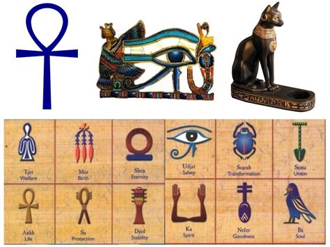 Egyptian Symbols Egy By Ahmed King Issuu
