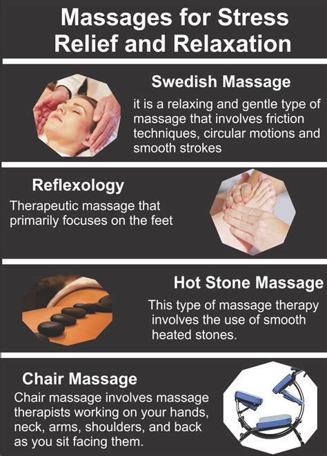 Massage Therapy Comparing 11 Unique Benefits Of Massage Therapy