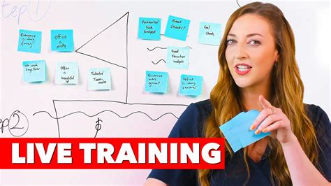 How To Run A Team Retrospective Workshop Live Facilitation Training Youtube