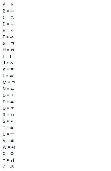 Artikel ini merupakan tulisan pembaca brilio.net. Fantastis 18+ Tato Tulisan Hangul - Gambar Tato Keren