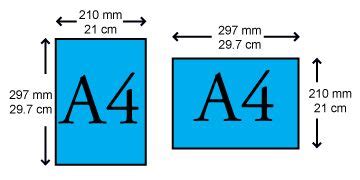 Here are the dimensions that you will need to know if you are designing a project that will be printed on a3 paper: A4, A3, A2, A1, A0 and B1 paper sizes explained | Graphics ...