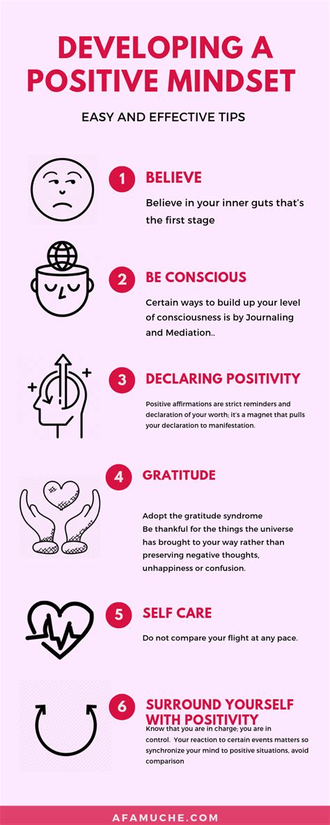 Developing A Positive Mindset Infographic Self Development Infographic