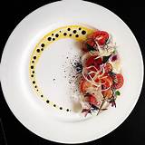 The Art Of Plating Images