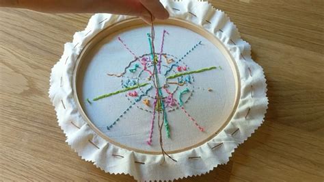 How To Finish Cross Stitch In A Hoop Step By Step Sewing Guide Wayne