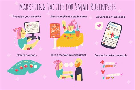 101 Small Business Marketing Ideas