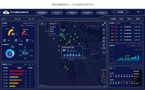 生态环境质量监测预警—深圳市源清环境技术服务有限公司