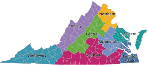 Virginia State Regions