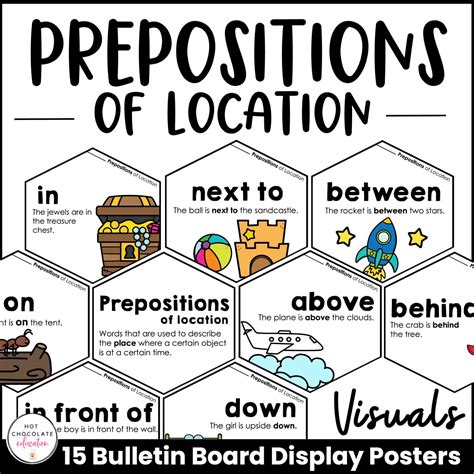 Esl Prepositions Of Place Location Posters Bulletin Board Display Word