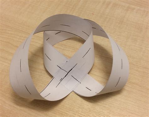 Möbius Strips Brilliant Math And Science Wiki