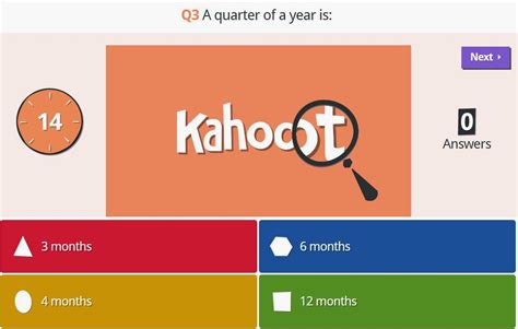Me And My Threes We Love To Kahoot
