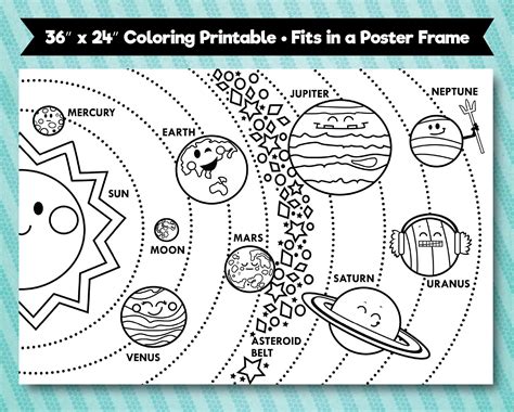 Dibujos Para Colorear Del Sistema Planetario Solar