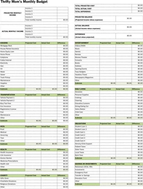 Examples Of Budget Spreadsheets — Db