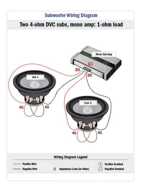 4 ohm mono is equivalent to 2 ohm stereo. 1 Ohm Speaker Wiring Diagram