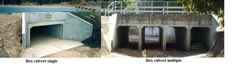 What Is Culvert Its Types Materials And Location