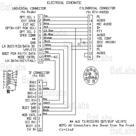 Motorola Radius M1225 Wiring Diagram Enhomemade