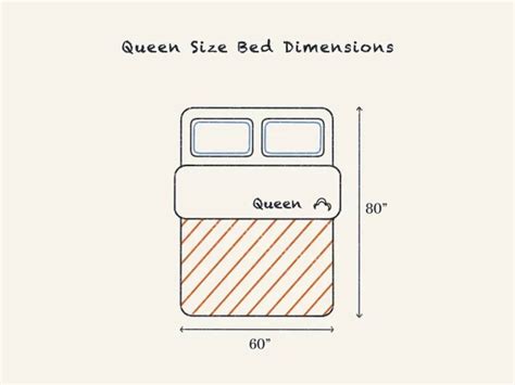 Queen Size Bed Dimensions Guide Dreamcloud