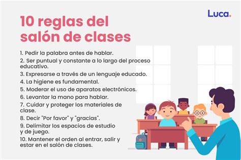 Reglas Del Salón De Clases Para El Respeto Y La Convivencia