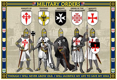 Stunning Military Orders Poster
