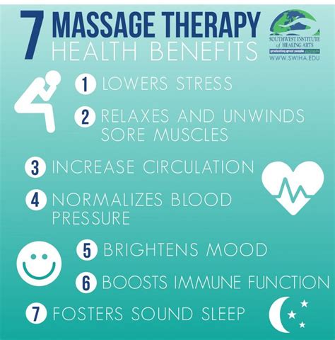 7 Health Benefits Of Massage Massage Therapy Quotes Massage Therapy