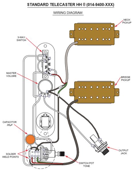 Each control pot has an m8 x 0.75 threaded portion that's 3/8 tall. Fender Standard Telecaster Hh Wiring Diagram - Wiring Diagram