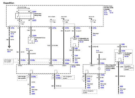 In this article, you will find fuse box diagrams of ford excursion 2000, 2001, 2002, 2003, 2004 and 2005, get information about the location of the fuse panels inside the car, and learn about the assignment of each fuse (fuse layout). 2000 Ford expedition radio wiring diagram