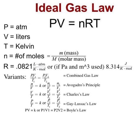 IMP Ideal Gas Law And Variants Don T Need To Individually Memorize Variants Study Chemistry