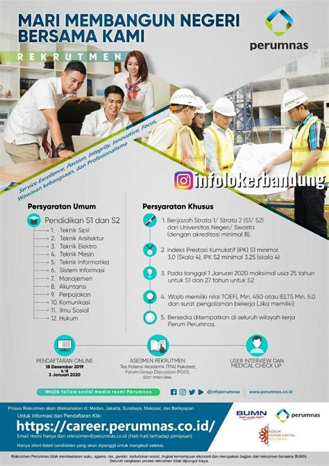 Menampilkan 1 sampai 9 dari 129 lowongan. Lowongan Kerja Perumnas Desember 2019 - Info Loker Bandung 2020