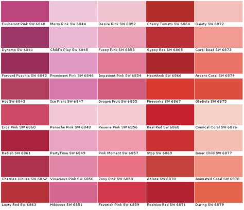 Choosing house paint color combinations. Pin by Susan Runkle on Color Combinations | Pink paint ...