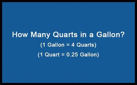 How Many Quarts In A Gallon Gradecalculatortech