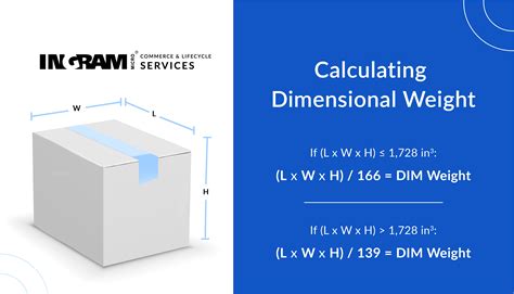 How To Calculate Dimensional Weight Ingram Micro Services