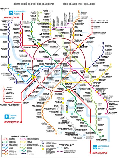 Moscow Metro Map