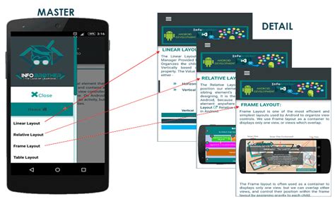 Xamarin Master Detail Page InfoBrother