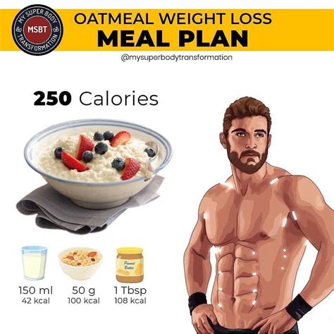 Impressive Fitness Fact Oatmeal Diet Diet Center Oatmeal Diet Plan