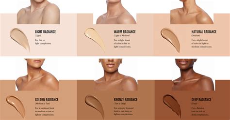 what is my skin undertone undertone chart and makeup color guide westmore beauty