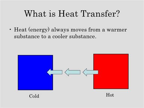 Heat Transfer What Are The 3 Types Of Heat Transfer