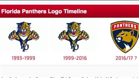 Petition · Dont Change The Florida Panthers Logo ·