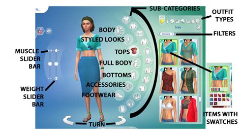 The Sims 4 Complete Guide To Create A Sim Cas Mode Levelskip