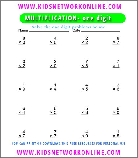 Multiplicationworksheets